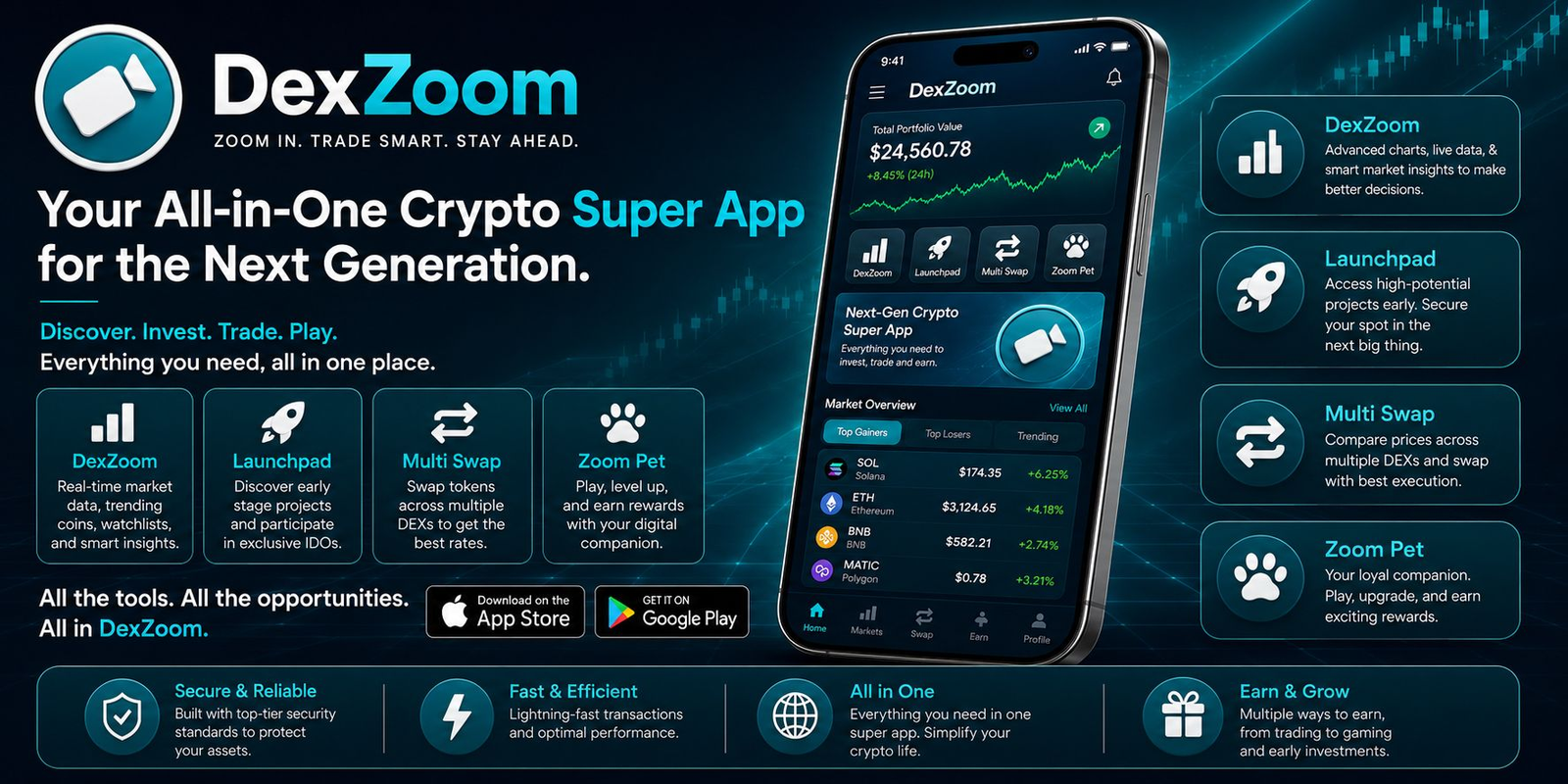 DexZoom Banner